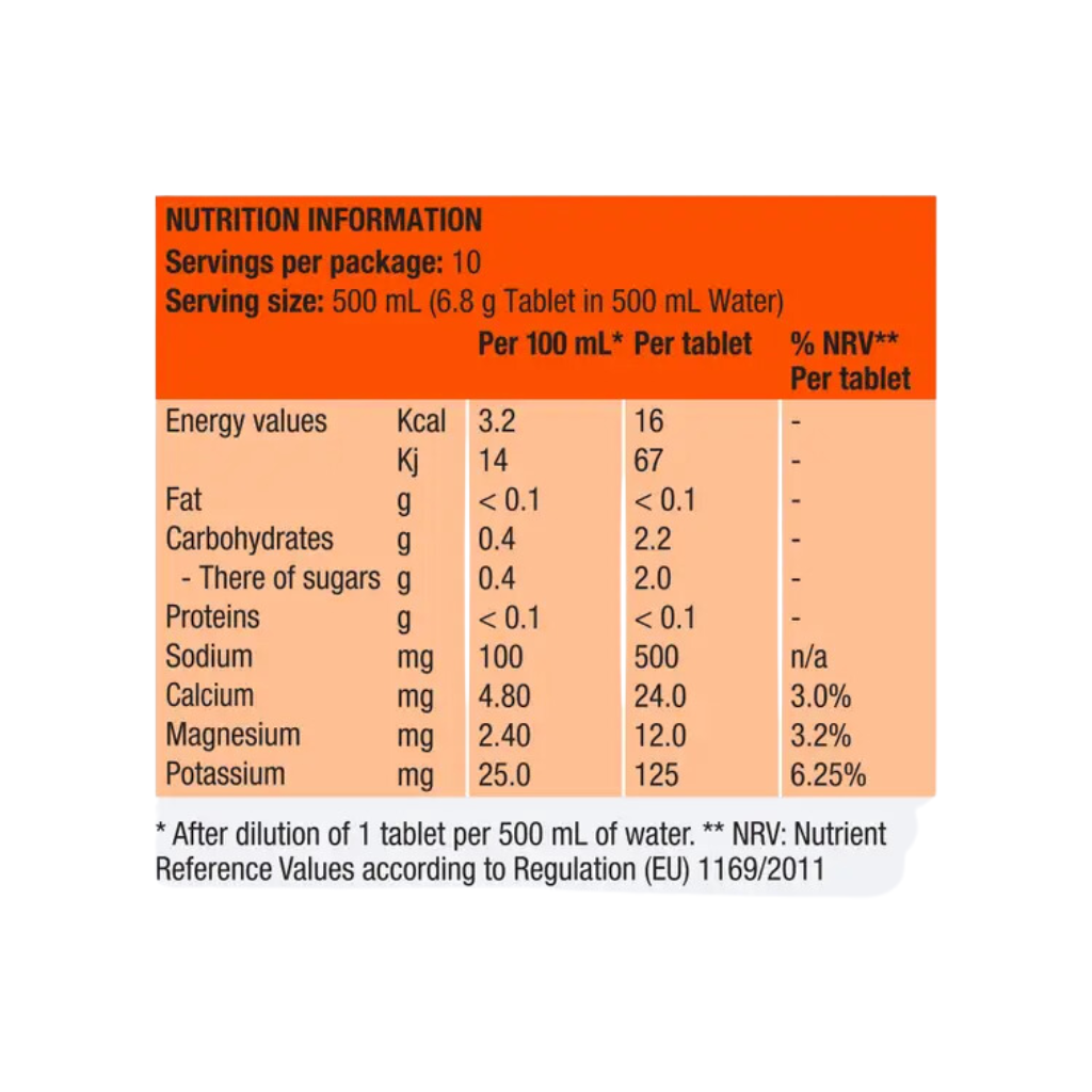 Electrolyte Drink Tablets - Koersvoer