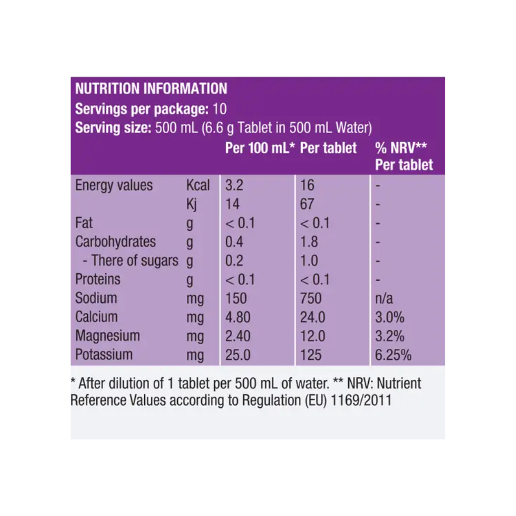 Electrolyte Drink Tablets - Koersvoer