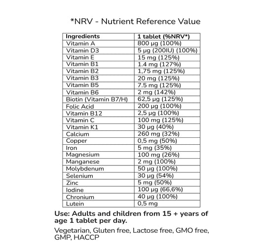 Multivitamins and Minerals Premium - Koersvoer